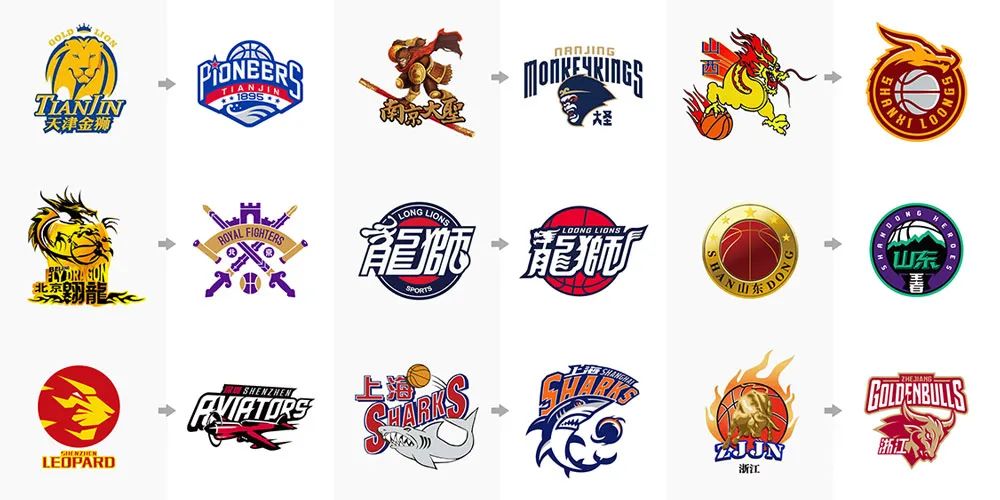 容与社区运 容与社区运